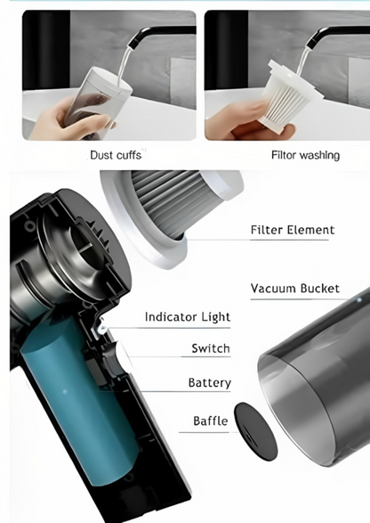 VortexClean FabVac